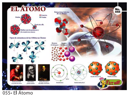 LAMINAS EDUCATIVAS EL ATOMO