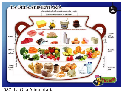 LAMINAS EDUCATIVAS LA OLLA ALIMENTICIA