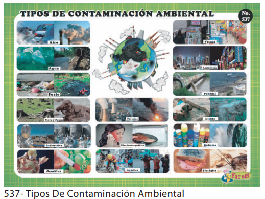 LAMINAS EDUCATIVAS TIPOS DE CONTAMINACION AMBIENTAL