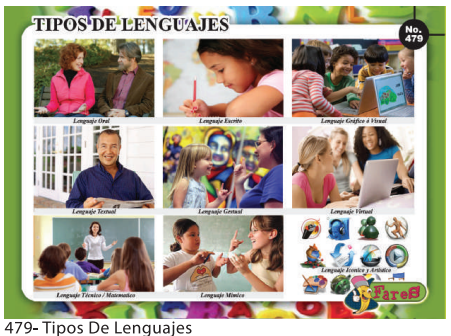 LAMINAS EDUCATIVAS TIPOS DE LENGUAJE