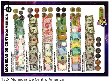 Laminas Educativas Monedas de Centro America