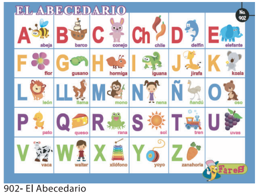 Laminas educativas  El Abecedario