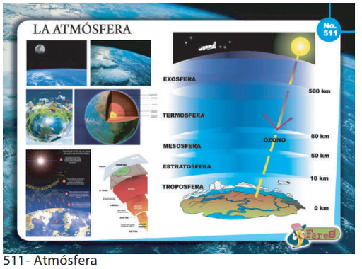 [F511] LAMINAS EDUCATIVAS LA ATMOSFERA