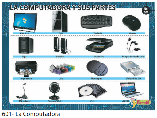 [F601] LAMINAS EDUCATIVAS LA COMPUTADORA
