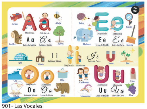 [F901] Laminas educativas  Las Vocales