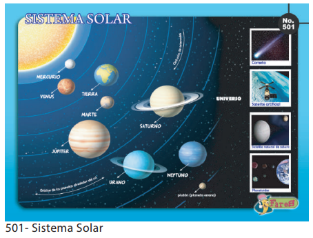 [F501] Laminas educativas Sistema solar